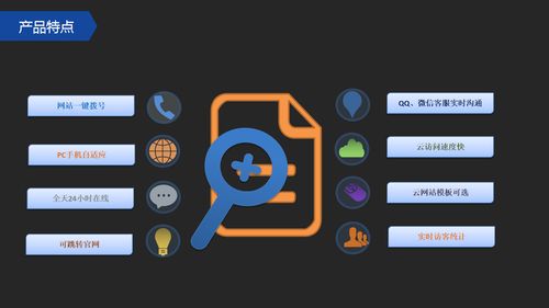 沈陽網絡營銷推廣費用解析與技術推廣服務新趨勢